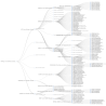 images/artikelbilder/zuchtdatenbank/stammbaum.png